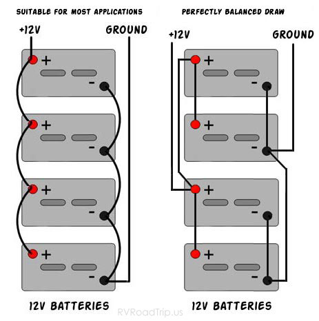 How To Wire 6V Batteries In Series Or Parallel Configuration ...